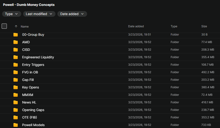 Powell – Dumb Money Concepts Download