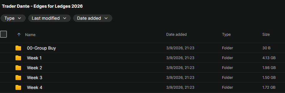 Trader Dante – Edges for Ledges 2026 Download