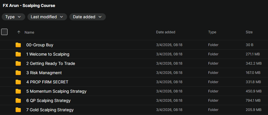 FX Arun – Scalping Course Download