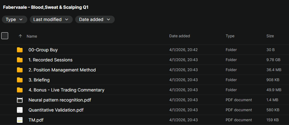 Fabervaale – Blood,Sweat & Scalping Q1 Download