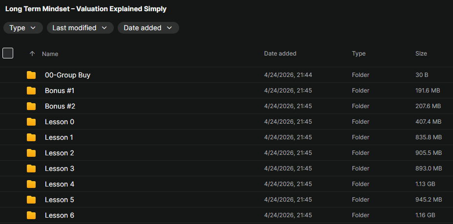 Long Term Mindset – Valuation Explained Simply