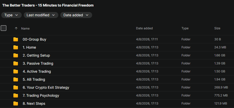 The Better Traders - 15 Minutes to Financial Freedom