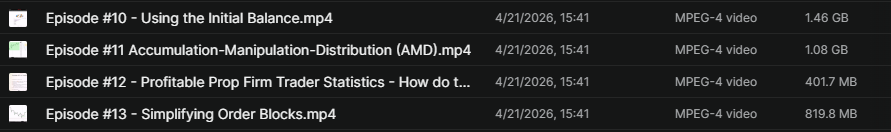 Trader Dale – The Accelator Program Download