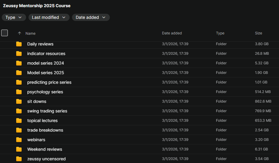 Zeussy Mentorship 2025 Course