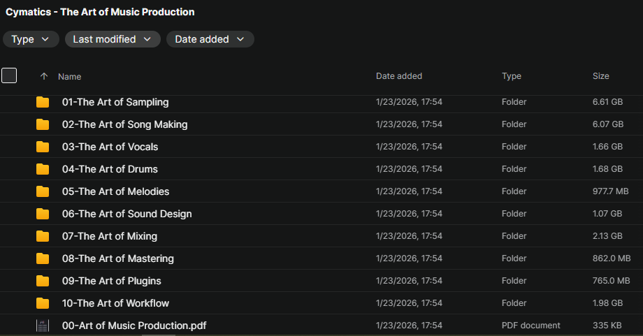 Cymatics – The Art of Music Production Download