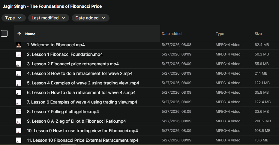 Jagir Singh – The Foundations of Fibonacci Price Download