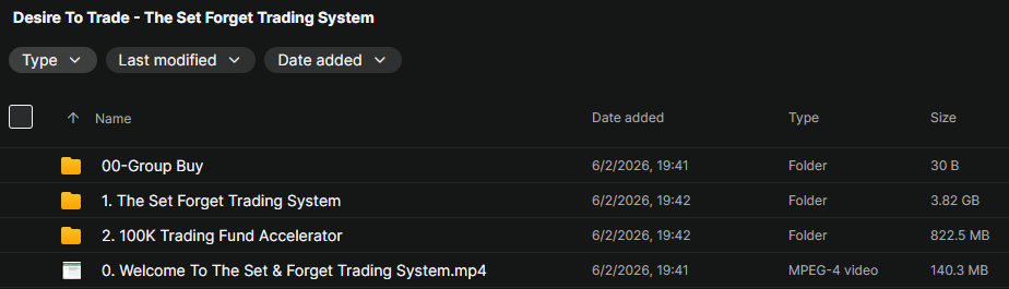 Desire To Trade - The Set Forget Trading System